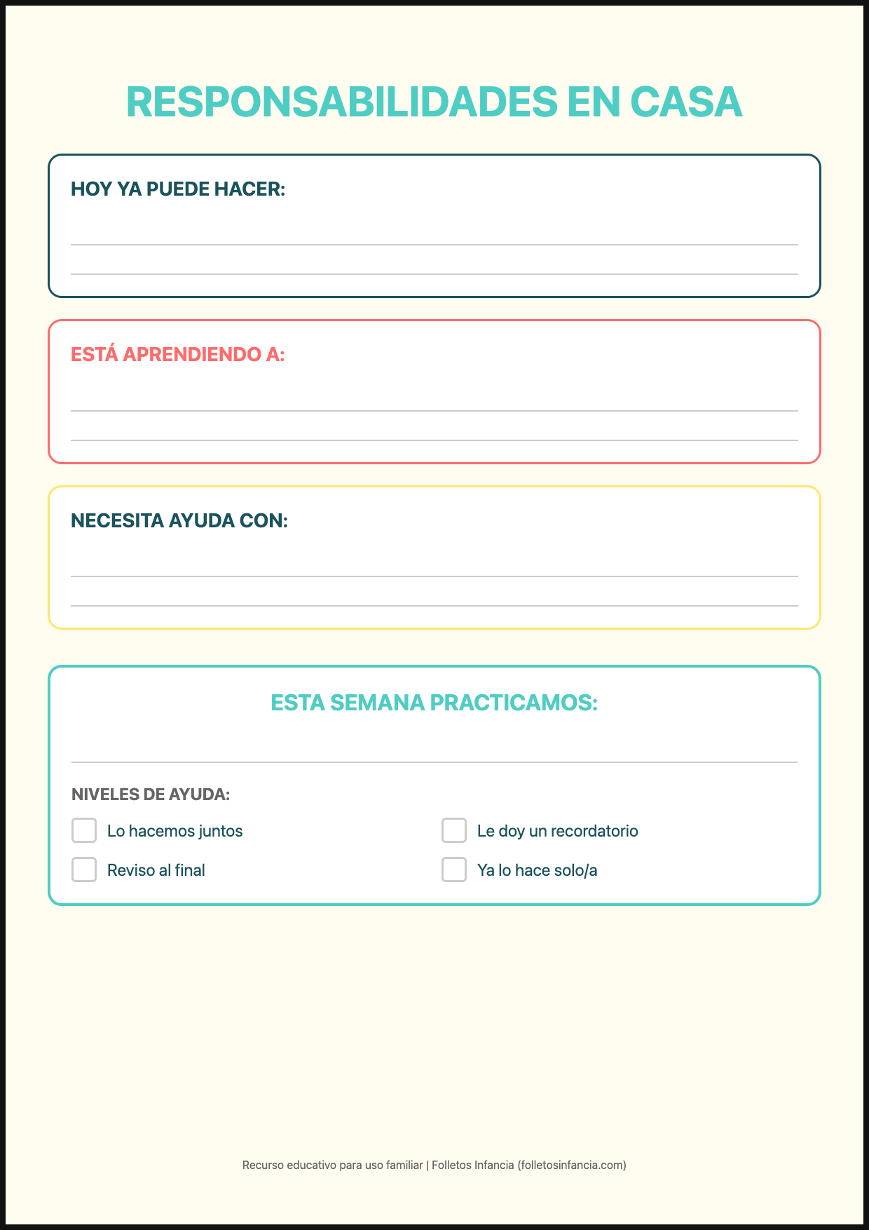 Responsabilidades en casa